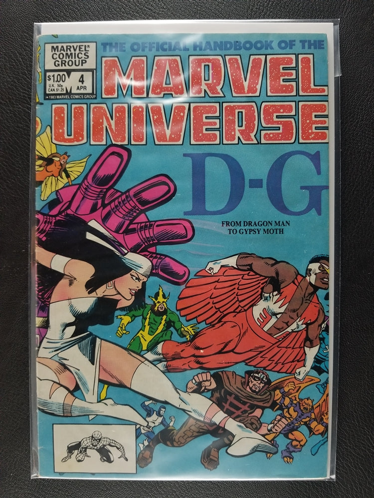 The Official Handbook of the Marvel Universe #4 (Marvel, April 1983)